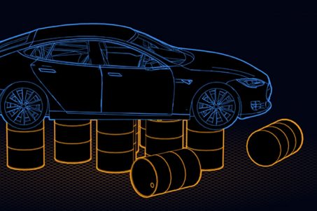 電動汽車中使用了多少石油和天然氣？
