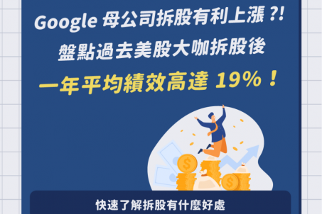 Google 母公司 Alphabet 拆股 有利上漲？！ 盤點過去大咖拆股後一年平均績效高達 19%！
