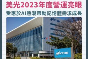 美光2023年度營運亮眼，受惠於AI熱潮帶動記憶體需求成長