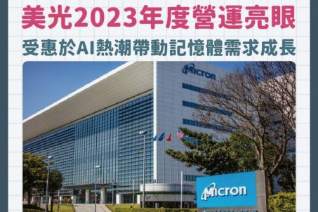 美光2023年度營運亮眼，受惠於AI熱潮帶動記憶體需求成長